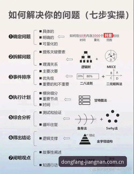 如何避开实时比分平台最常见的三个信息陷阱？